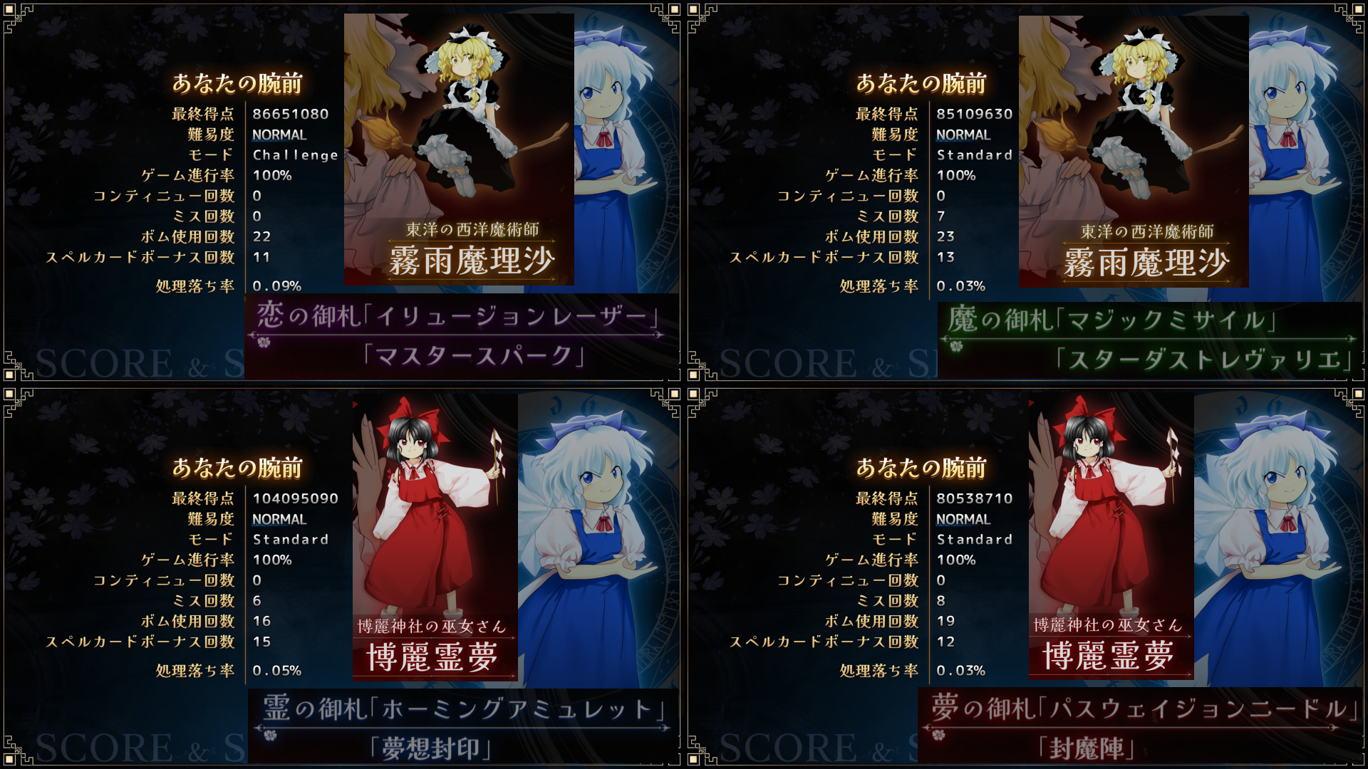 東方紅魔郷 NewClassic NormalモードでExtra条件達成 東方紅魔郷 NewClassic NormalモードでExtra条件達成画像
