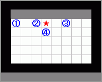 戦国忍者くんのマップ画像